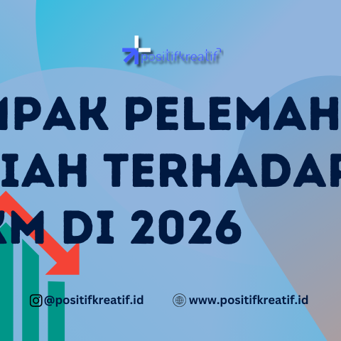 Dampak Pelemahan Rupiah terhadap UMKM di 2026